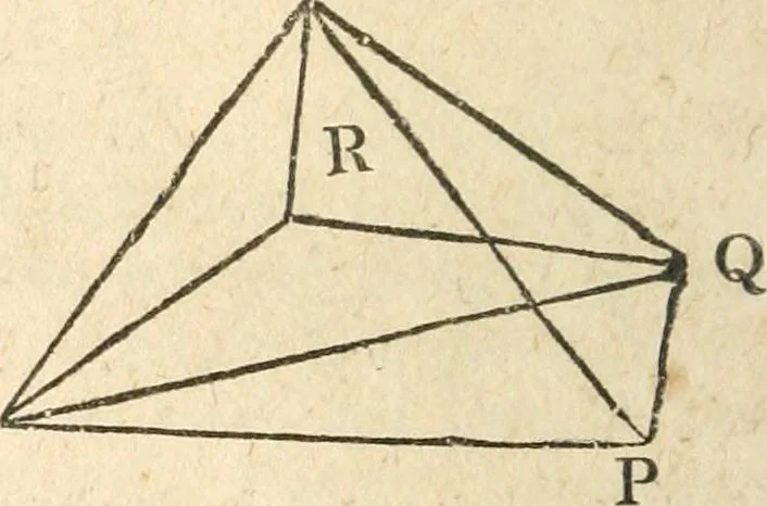 An illustration from The elements of Euclid : viz, the first six books, together with the eleventh and twelfth : the errors, by which Theon, or others, have long ago vitiated these books, are corrected, and some of Euclid's demonstrations are restored : also, The book of Euclid's data, in like manner corrected, 1834, leaf 281
