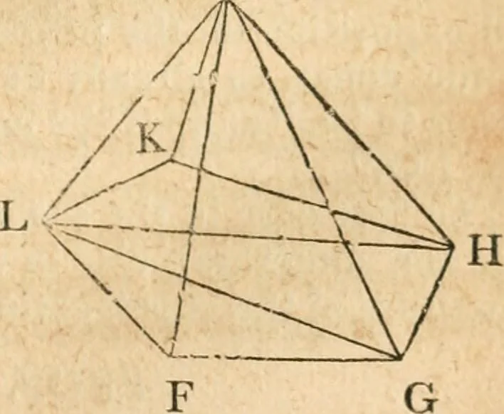 An illustration from The elements of Euclid : viz, the first six books, together with the eleventh and twelfth : the errors, by which Theon, or others, have long ago vitiated these books, are corrected, and some of Euclid's demonstrations are restored : also, The book of Euclid's data, in like manner corrected, 1834, leaf 290