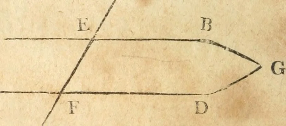 An illustration from The elements of Euclid : viz, the first six books, together with the eleventh and twelfth : the errors, by which Theon, or others, have long ago vitiated these books, are corrected, and some of Euclid's demonstrations are restored : also, The book of Euclid's data, in like manner corrected, 1834, leaf 31
