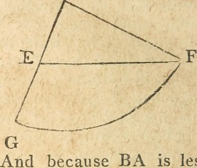 An illustration from The elements of Euclid : viz, the first six books, together with the eleventh and twelfth : the errors, by which Theon, or others, have long ago vitiated these books, are corrected, and some of Euclid's demonstrations are restored : also, The book of Euclid's data, in like manner corrected, 1834, leaf 325