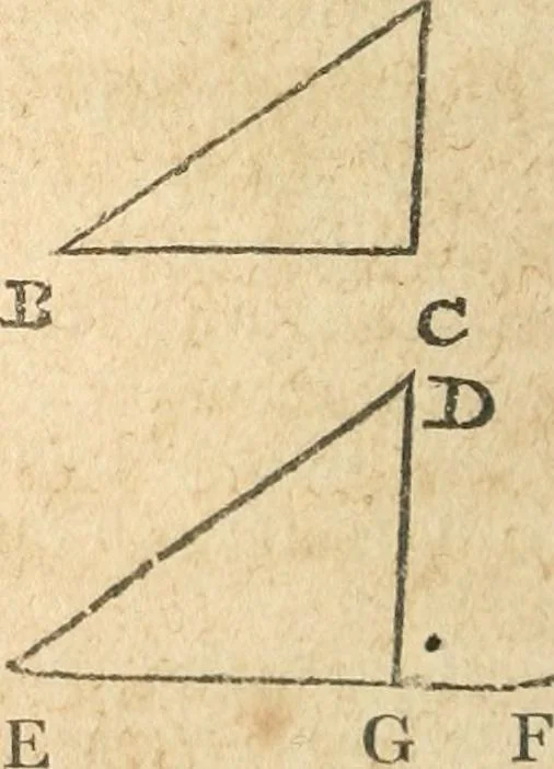 An illustration from The elements of Euclid : viz, the first six books, together with the eleventh and twelfth : the errors, by which Theon, or others, have long ago vitiated these books, are corrected, and some of Euclid's demonstrations are restored : also, The book of Euclid's data, in like manner corrected, 1834, leaf 325