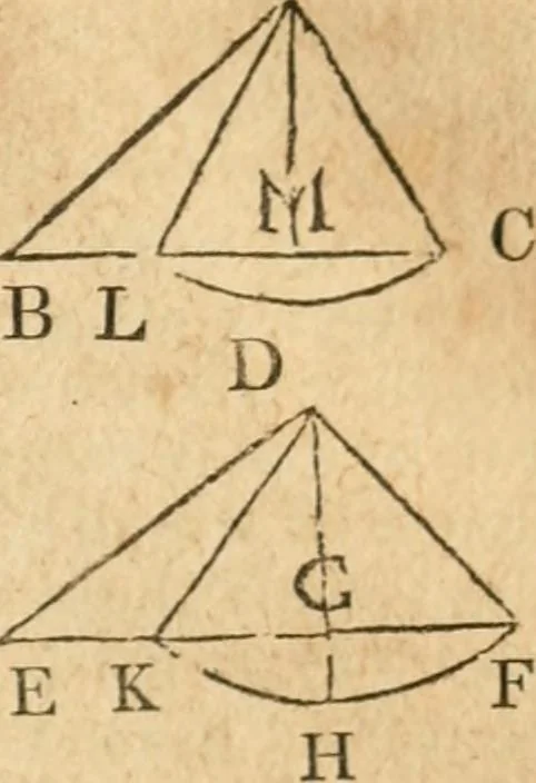 An illustration from The elements of Euclid : viz, the first six books, together with the eleventh and twelfth : the errors, by which Theon, or others, have long ago vitiated these books, are corrected, and some of Euclid's demonstrations are restored : also, The book of Euclid's data, in like manner corrected, 1834, leaf 326