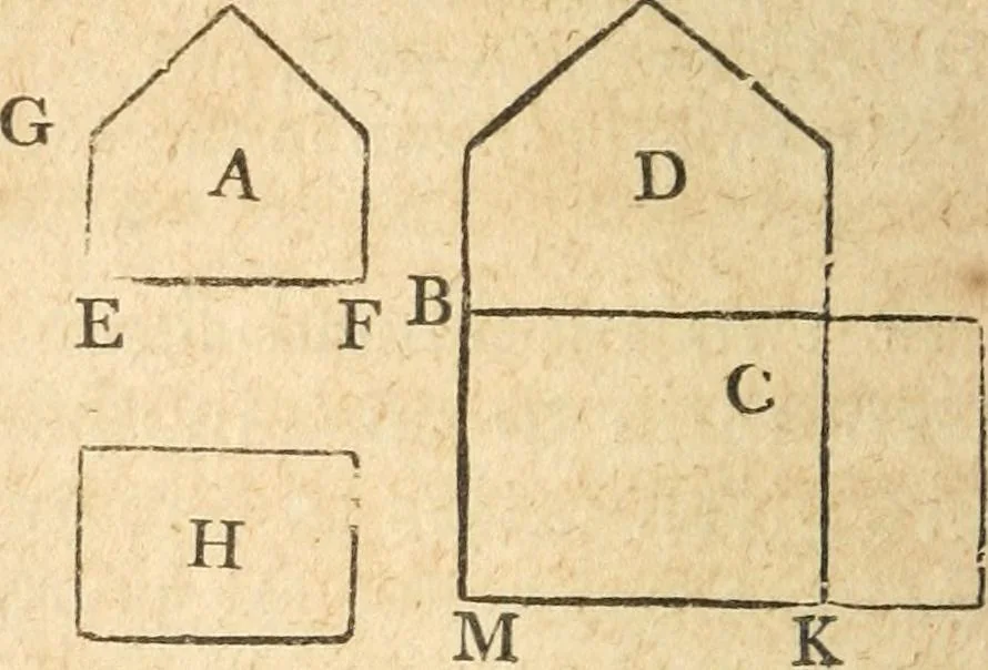 An illustration from The elements of Euclid : viz, the first six books, together with the eleventh and twelfth : the errors, by which Theon, or others, have long ago vitiated these books, are corrected, and some of Euclid's demonstrations are restored : also, The book of Euclid's data, in like manner corrected, 1834, leaf 335