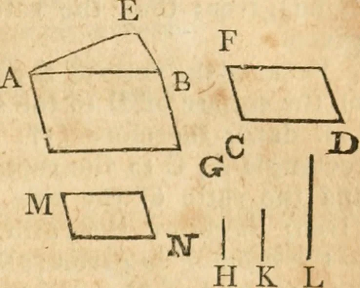 An illustration from The elements of Euclid : viz, the first six books, together with the eleventh and twelfth : the errors, by which Theon, or others, have long ago vitiated these books, are corrected, and some of Euclid's demonstrations are restored : also, The book of Euclid's data, in like manner corrected, 1834, leaf 344