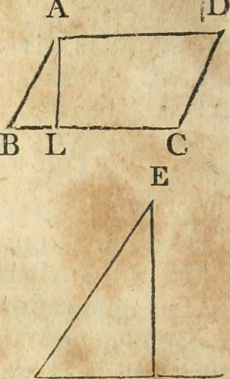 An illustration from The elements of Euclid : viz, the first six books, together with the eleventh and twelfth : the errors, by which Theon, or others, have long ago vitiated these books, are corrected, and some of Euclid's demonstrations are restored : also, The book of Euclid's data, in like manner corrected, 1834, leaf 365