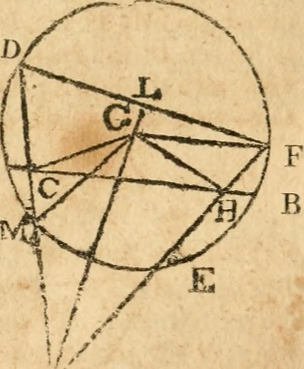 An illustration from The elements of Euclid : viz, the first six books, together with the eleventh and twelfth : the errors, by which Theon, or others, have long ago vitiated these books, are corrected, and some of Euclid's demonstrations are restored : also, The book of Euclid's data, in like manner corrected, 1834, leaf 374