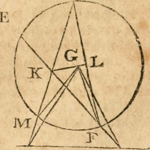 An illustration from The elements of Euclid : viz, the first six books, together with the eleventh and twelfth : the errors, by which Theon, or others, have long ago vitiated these books, are corrected, and some of Euclid's demonstrations are restored : also, The book of Euclid's data, in like manner corrected, 1834, leaf 374