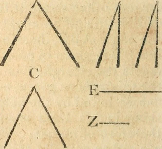 An illustration from The elements of Euclid : viz, the first six books, together with the eleventh and twelfth : the errors, by which Theon, or others, have long ago vitiated these books, are corrected, and some of Euclid's demonstrations are restored : also, The book of Euclid's data, in like manner corrected, 1834, leaf 377