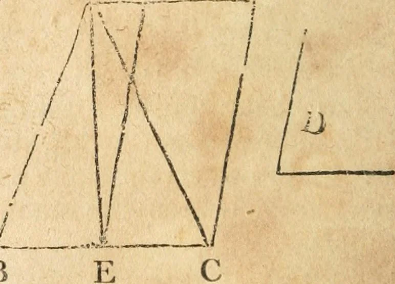 An illustration from The elements of Euclid : viz, the first six books, together with the eleventh and twelfth : the errors, by which Theon, or others, have long ago vitiated these books, are corrected, and some of Euclid's demonstrations are restored : also, The book of Euclid's data, in like manner corrected, 1834, leaf 39