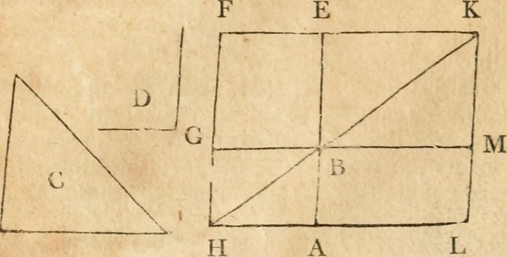 An illustration from The elements of Euclid : viz, the first six books, together with the eleventh and twelfth : the errors, by which Theon, or others, have long ago vitiated these books, are corrected, and some of Euclid's demonstrations are restored : also, The book of Euclid's data, in like manner corrected, 1834, leaf 40