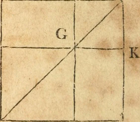 An illustration from The elements of Euclid : viz, the first six books, together with the eleventh and twelfth : the errors, by which Theon, or others, have long ago vitiated these books, are corrected, and some of Euclid's demonstrations are restored : also, The book of Euclid's data, in like manner corrected, 1834, leaf 49