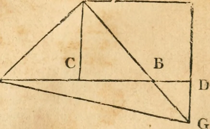 An illustration from The elements of Euclid : viz, the first six books, together with the eleventh and twelfth : the errors, by which Theon, or others, have long ago vitiated these books, are corrected, and some of Euclid's demonstrations are restored : also, The book of Euclid's data, in like manner corrected, 1834, leaf 52