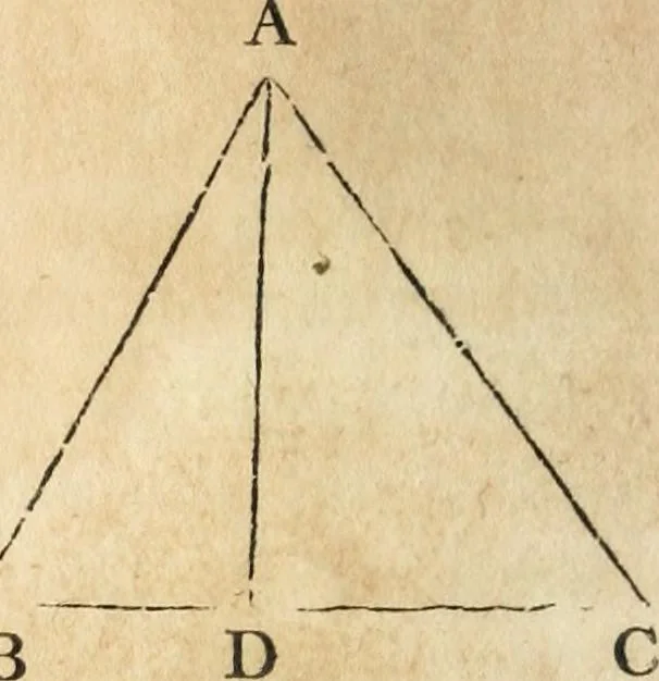 An illustration from The elements of Euclid : viz, the first six books, together with the eleventh and twelfth : the errors, by which Theon, or others, have long ago vitiated these books, are corrected, and some of Euclid's demonstrations are restored : also, The book of Euclid's data, in like manner corrected, 1834, leaf 55