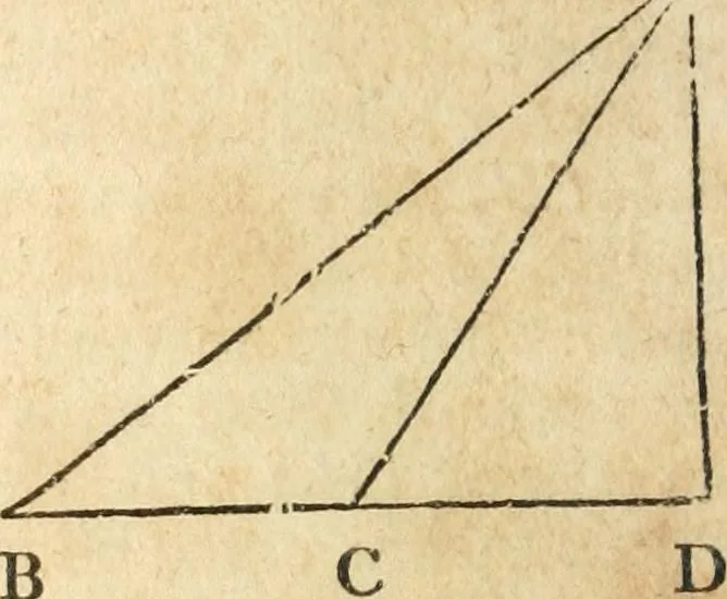 An illustration from The elements of Euclid : viz, the first six books, together with the eleventh and twelfth : the errors, by which Theon, or others, have long ago vitiated these books, are corrected, and some of Euclid's demonstrations are restored : also, The book of Euclid's data, in like manner corrected, 1834, leaf 55