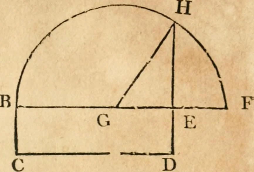An illustration from The elements of Euclid : viz, the first six books, together with the eleventh and twelfth : the errors, by which Theon, or others, have long ago vitiated these books, are corrected, and some of Euclid's demonstrations are restored : also, The book of Euclid's data, in like manner corrected, 1834, leaf 56
