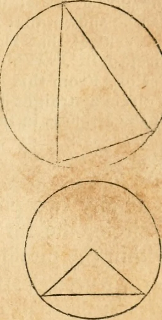 An illustration from The elements of Euclid : viz, the first six books, together with the eleventh and twelfth : the errors, by which Theon, or others, have long ago vitiated these books, are corrected, and some of Euclid's demonstrations are restored : also, The book of Euclid's data, in like manner corrected, 1834, leaf 58