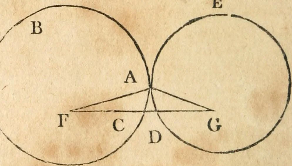 An illustration from The elements of Euclid : viz, the first six books, together with the eleventh and twelfth : the errors, by which Theon, or others, have long ago vitiated these books, are corrected, and some of Euclid's demonstrations are restored : also, The book of Euclid's data, in like manner corrected, 1834, leaf 65