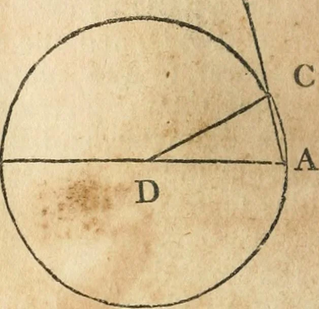 An illustration from The elements of Euclid : viz, the first six books, together with the eleventh and twelfth : the errors, by which Theon, or others, have long ago vitiated these books, are corrected, and some of Euclid's demonstrations are restored : also, The book of Euclid's data, in like manner corrected, 1834, leaf 69
