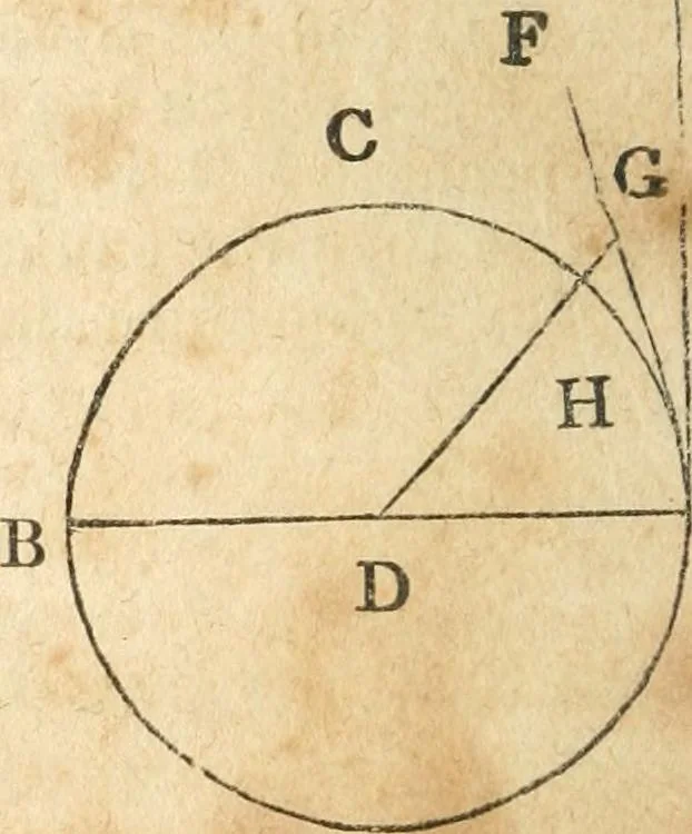 An illustration from The elements of Euclid : viz, the first six books, together with the eleventh and twelfth : the errors, by which Theon, or others, have long ago vitiated these books, are corrected, and some of Euclid's demonstrations are restored : also, The book of Euclid's data, in like manner corrected, 1834, leaf 69