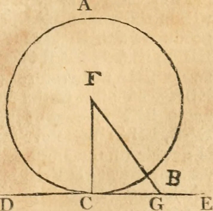 An illustration from The elements of Euclid : viz, the first six books, together with the eleventh and twelfth : the errors, by which Theon, or others, have long ago vitiated these books, are corrected, and some of Euclid's demonstrations are restored : also, The book of Euclid's data, in like manner corrected, 1834, leaf 70
