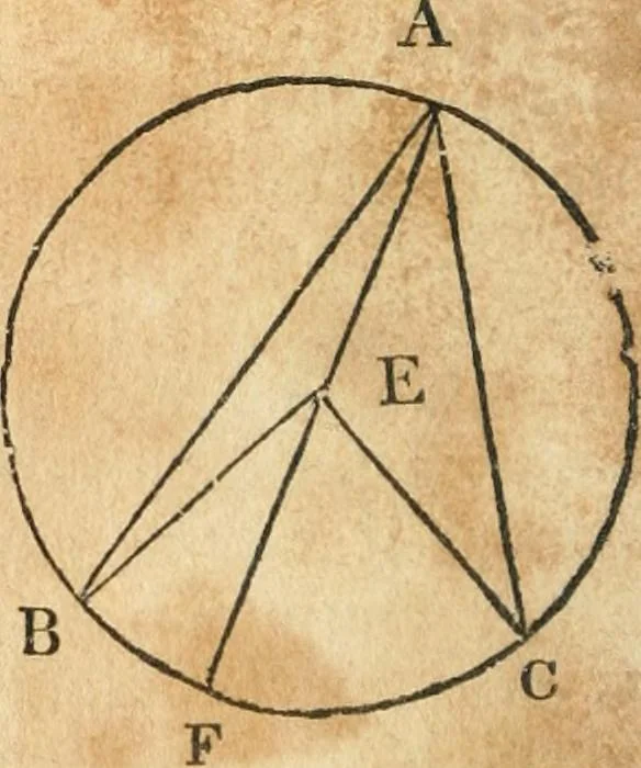 An illustration from The elements of Euclid : viz, the first six books, together with the eleventh and twelfth : the errors, by which Theon, or others, have long ago vitiated these books, are corrected, and some of Euclid's demonstrations are restored : also, The book of Euclid's data, in like manner corrected, 1834, leaf 71