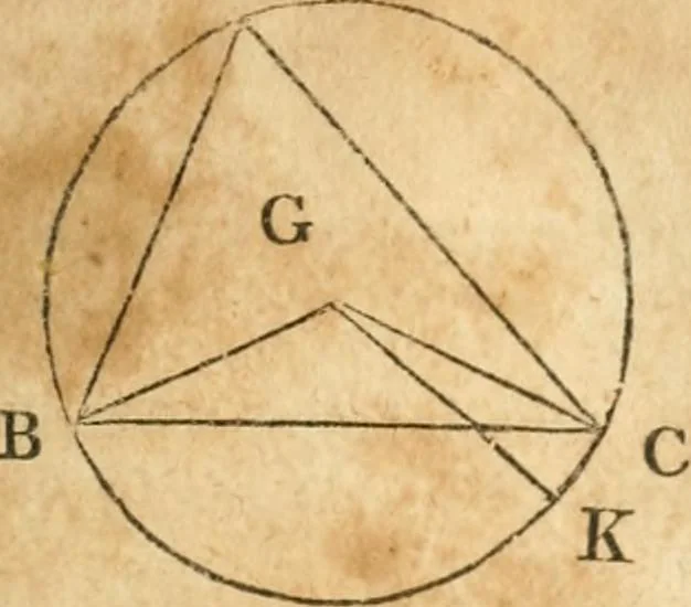 An illustration from The elements of Euclid : viz, the first six books, together with the eleventh and twelfth : the errors, by which Theon, or others, have long ago vitiated these books, are corrected, and some of Euclid's demonstrations are restored : also, The book of Euclid's data, in like manner corrected, 1834, leaf 76