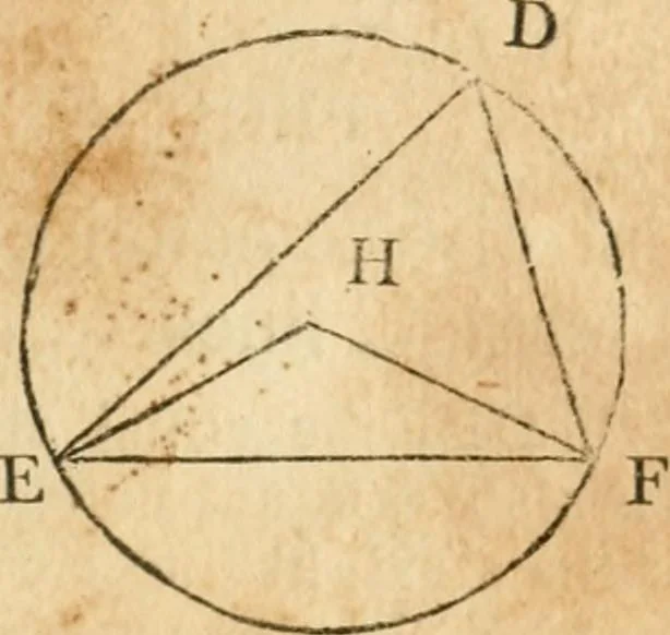 An illustration from The elements of Euclid : viz, the first six books, together with the eleventh and twelfth : the errors, by which Theon, or others, have long ago vitiated these books, are corrected, and some of Euclid's demonstrations are restored : also, The book of Euclid's data, in like manner corrected, 1834, leaf 76
