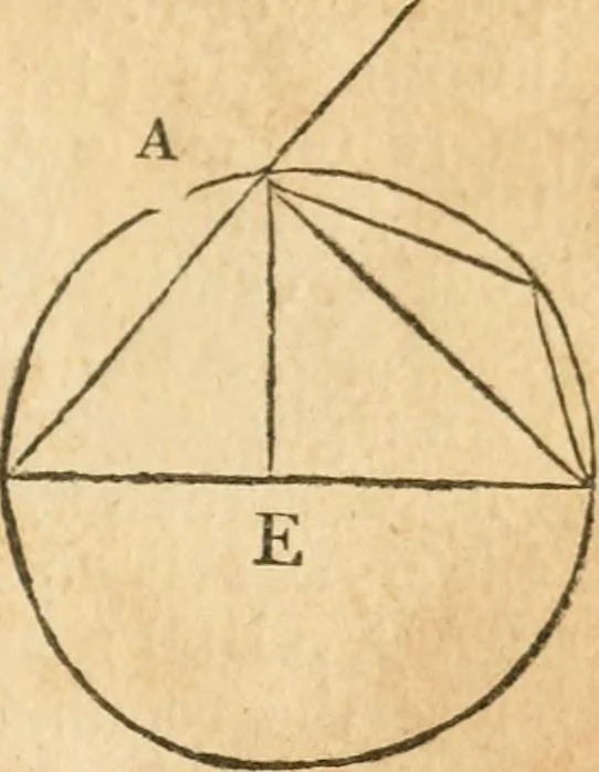 An illustration from The elements of Euclid : viz, the first six books, together with the eleventh and twelfth : the errors, by which Theon, or others, have long ago vitiated these books, are corrected, and some of Euclid's demonstrations are restored : also, The book of Euclid's data, in like manner corrected, 1834, leaf 78