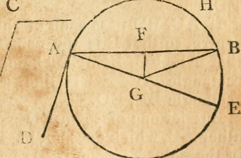 An illustration from The elements of Euclid : viz, the first six books, together with the eleventh and twelfth : the errors, by which Theon, or others, have long ago vitiated these books, are corrected, and some of Euclid's demonstrations are restored : also, The book of Euclid's data, in like manner corrected, 1834, leaf 80