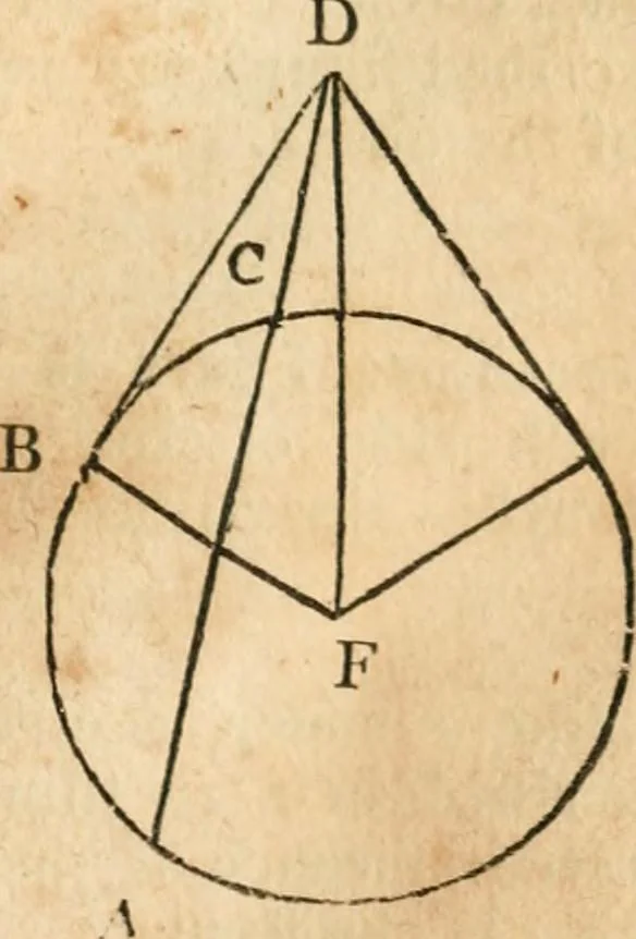 An illustration from The elements of Euclid : viz, the first six books, together with the eleventh and twelfth : the errors, by which Theon, or others, have long ago vitiated these books, are corrected, and some of Euclid's demonstrations are restored : also, The book of Euclid's data, in like manner corrected, 1834, leaf 84