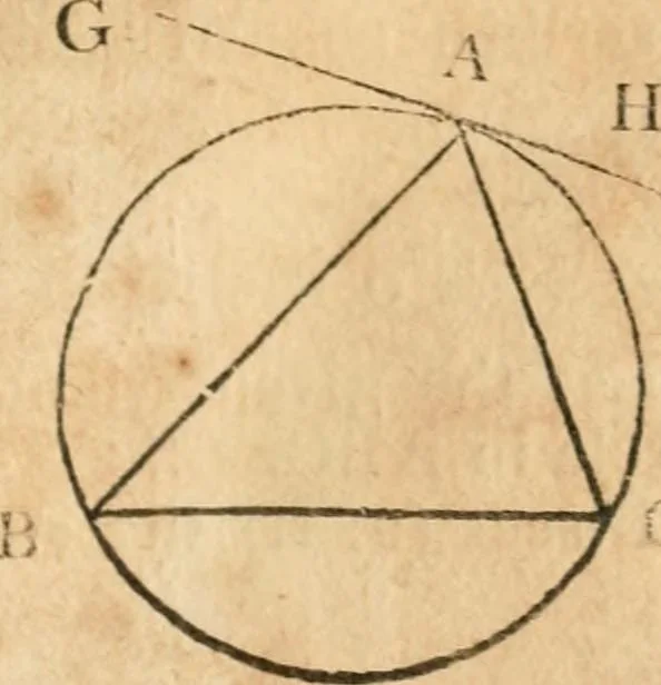 An illustration from The elements of Euclid : viz, the first six books, together with the eleventh and twelfth : the errors, by which Theon, or others, have long ago vitiated these books, are corrected, and some of Euclid's demonstrations are restored : also, The book of Euclid's data, in like manner corrected, 1834, leaf 86