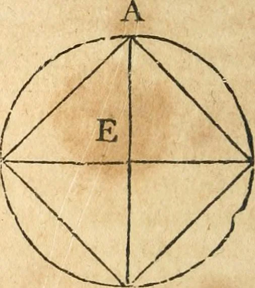 An illustration from The elements of Euclid : viz, the first six books, together with the eleventh and twelfth : the errors, by which Theon, or others, have long ago vitiated these books, are corrected, and some of Euclid's demonstrations are restored : also, The book of Euclid's data, in like manner corrected, 1834, leaf 89