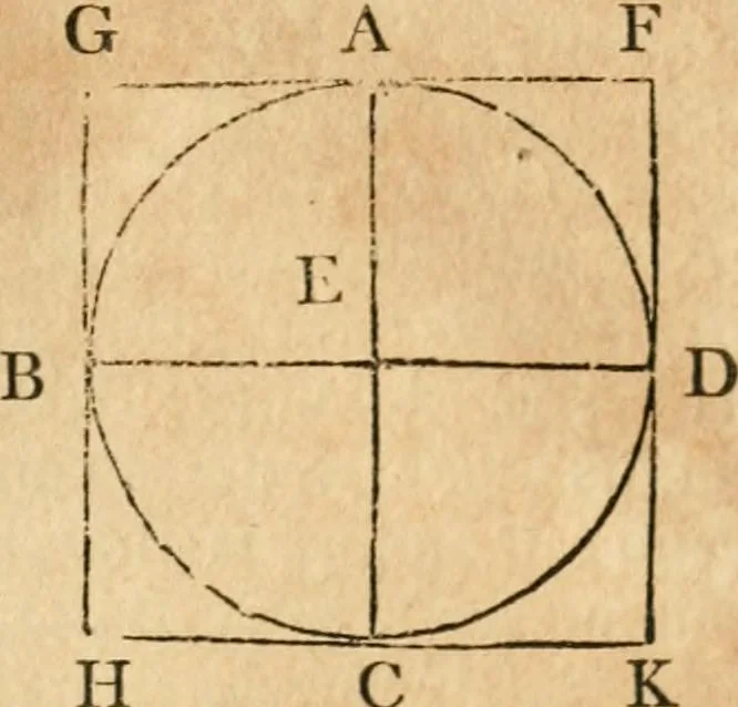 An illustration from The elements of Euclid : viz, the first six books, together with the eleventh and twelfth : the errors, by which Theon, or others, have long ago vitiated these books, are corrected, and some of Euclid's demonstrations are restored : also, The book of Euclid's data, in like manner corrected, 1834, leaf 90