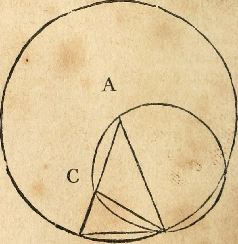An illustration from The elements of Euclid : viz, the first six books, together with the eleventh and twelfth : the errors, by which Theon, or others, have long ago vitiated these books, are corrected, and some of Euclid's demonstrations are restored : also, The book of Euclid's data, in like manner corrected, 1834, leaf 91