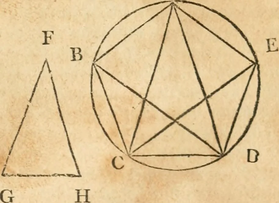 An illustration from The elements of Euclid : viz, the first six books, together with the eleventh and twelfth : the errors, by which Theon, or others, have long ago vitiated these books, are corrected, and some of Euclid's demonstrations are restored : also, The book of Euclid's data, in like manner corrected, 1834, leaf 92