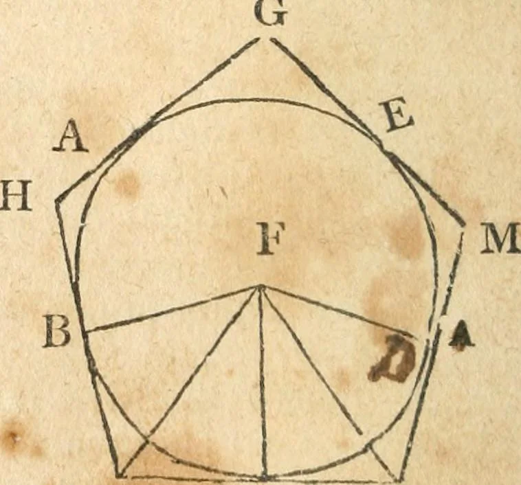 An illustration from The elements of Euclid : viz, the first six books, together with the eleventh and twelfth : the errors, by which Theon, or others, have long ago vitiated these books, are corrected, and some of Euclid's demonstrations are restored : also, The book of Euclid's data, in like manner corrected, 1834, leaf 93