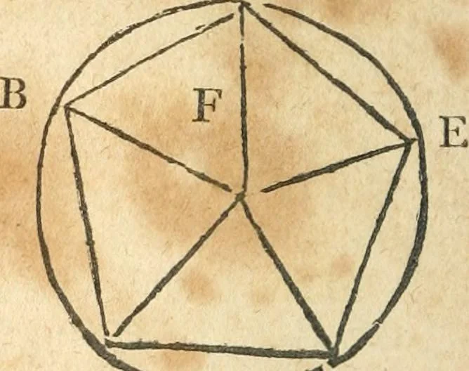 An illustration from The elements of Euclid : viz, the first six books, together with the eleventh and twelfth : the errors, by which Theon, or others, have long ago vitiated these books, are corrected, and some of Euclid's demonstrations are restored : also, The book of Euclid's data, in like manner corrected, 1834, leaf 95