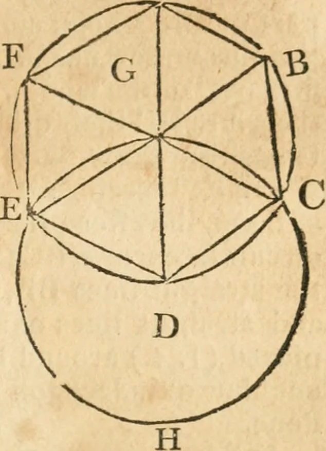 An illustration from The elements of Euclid : viz, the first six books, together with the eleventh and twelfth : the errors, by which Theon, or others, have long ago vitiated these books, are corrected, and some of Euclid's demonstrations are restored : also, The book of Euclid's data, in like manner corrected, 1834, leaf 96