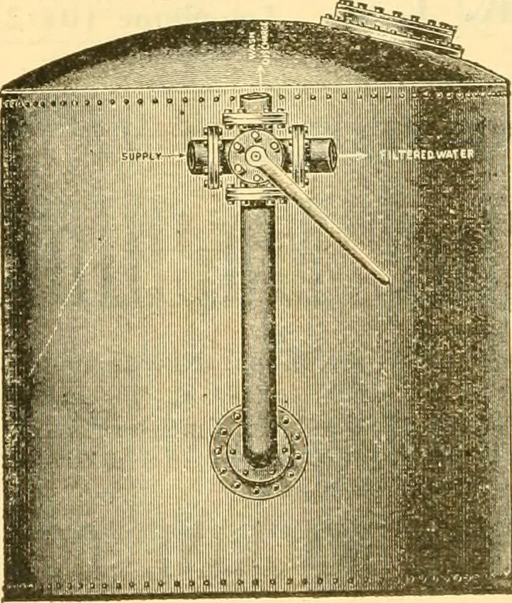 An illustration from Official American textile directory; containing reports of all the textile manufacturing establishments in the United States and Canada, together with the yarn trade index ... Comp. annually by the Textile world journal, 1901, leaf 25