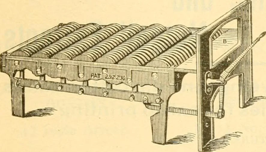 An illustration from Official American textile directory; containing reports of all the textile manufacturing establishments in the United States and Canada, together with the yarn trade index ... Comp. annually by the Textile world journal, 1901, leaf 30