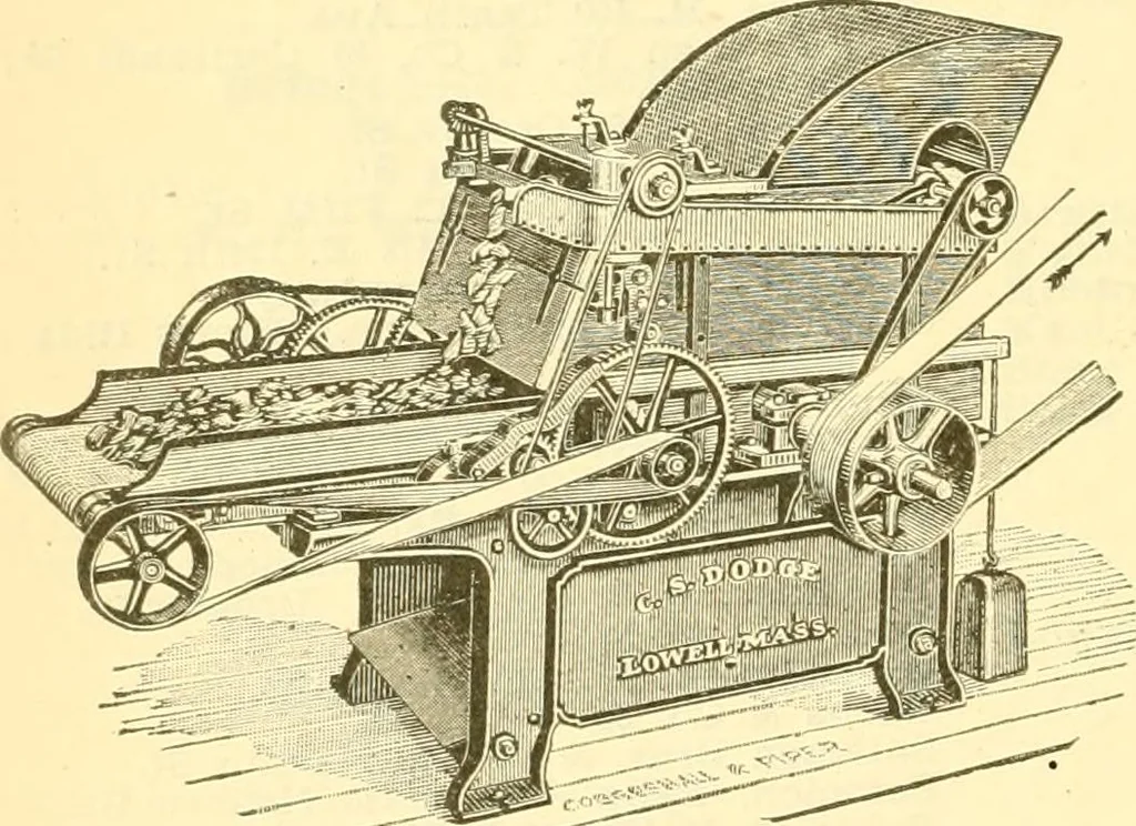 An illustration from Official American textile directory; containing reports of all the textile manufacturing establishments in the United States and Canada, together with the yarn trade index ... Comp. annually by the Textile world journal, 1901, leaf 325