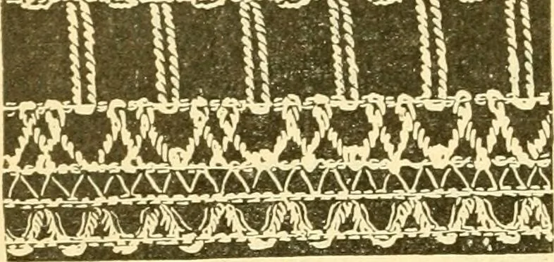 An illustration from Official American textile directory; containing reports of all the textile manufacturing establishments in the United States and Canada, together with the yarn trade index ... Comp. annually by the Textile world journal, 1901, leaf 403