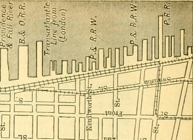 An illustration from Official American textile directory; containing reports of all the textile manufacturing establishments in the United States and Canada, together with the yarn trade index ... Comp. annually by the Textile world journal, 1906, leaf 257