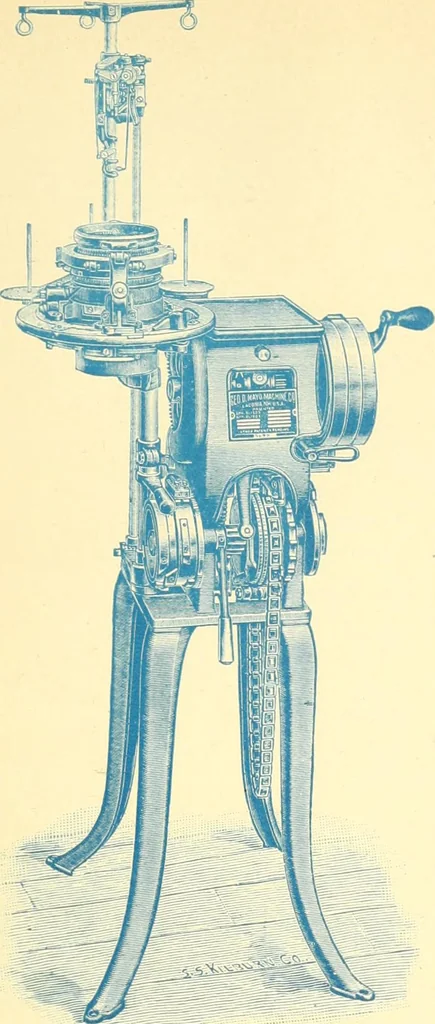 An illustration from Official American textile directory; containing reports of all the textile manufacturing establishments in the United States and Canada, together with the yarn trade index ... Comp. annually by the Textile world journal, 1906, leaf 286