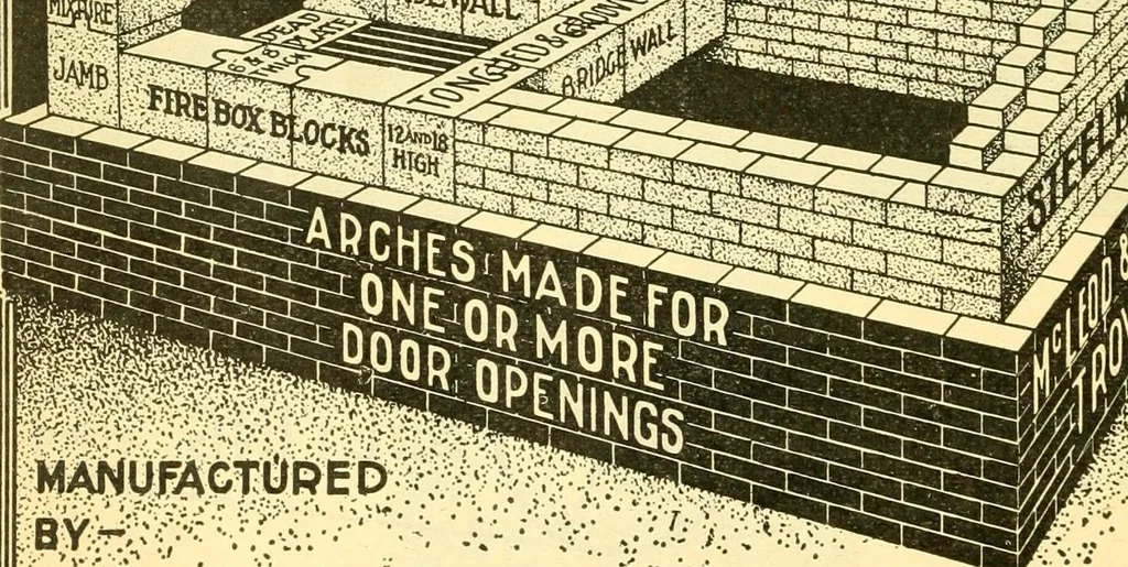 An illustration from Official American textile directory; containing reports of all the textile manufacturing establishments in the United States and Canada, together with the yarn trade index ... Comp. annually by the Textile world journal, 1906, leaf 43