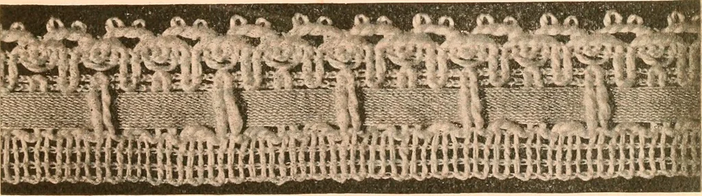 An illustration from Official American textile directory; containing reports of all the textile manufacturing establishments in the United States and Canada, together with the yarn trade index ... Comp. annually by the Textile world journal, 1906, leaf 490