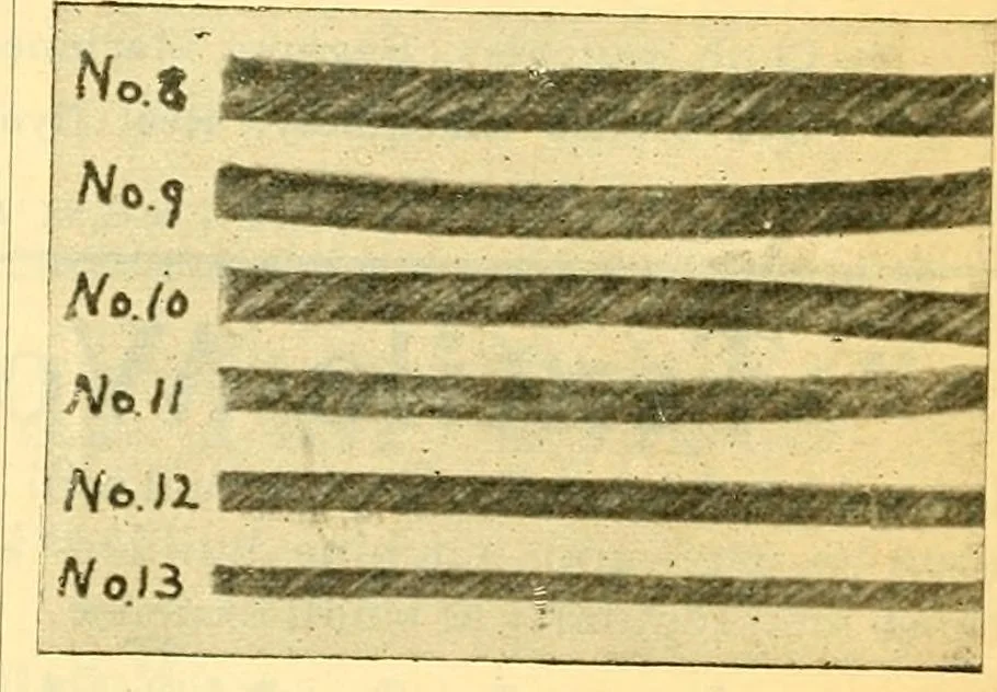 An illustration from Official American textile directory; containing reports of all the textile manufacturing establishments in the United States and Canada, together with the yarn trade index ... Comp. annually by the Textile world journal, 1906, leaf 583
