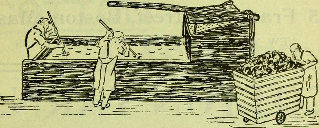 An illustration from Official American textile directory; containing reports of all the textile manufacturing establishments in the United States and Canada, together with the yarn trade index ... Comp. annually by the Textile world journal, 1913, leaf 10
