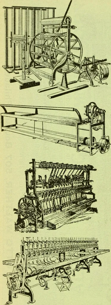 An illustration from Official American textile directory; containing reports of all the textile manufacturing establishments in the United States and Canada, together with the yarn trade index ... Comp. annually by the Textile world journal, 1913, leaf 39
