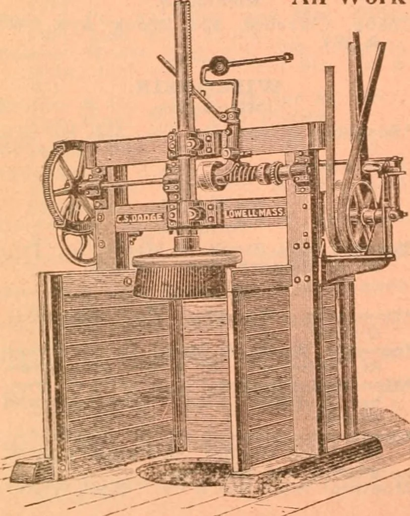 An illustration from Official American textile directory; containing reports of all the textile manufacturing establishments in the United States and Canada, together with the yarn trade index ... Comp. annually by the Textile world journal, 1913, leaf 561
